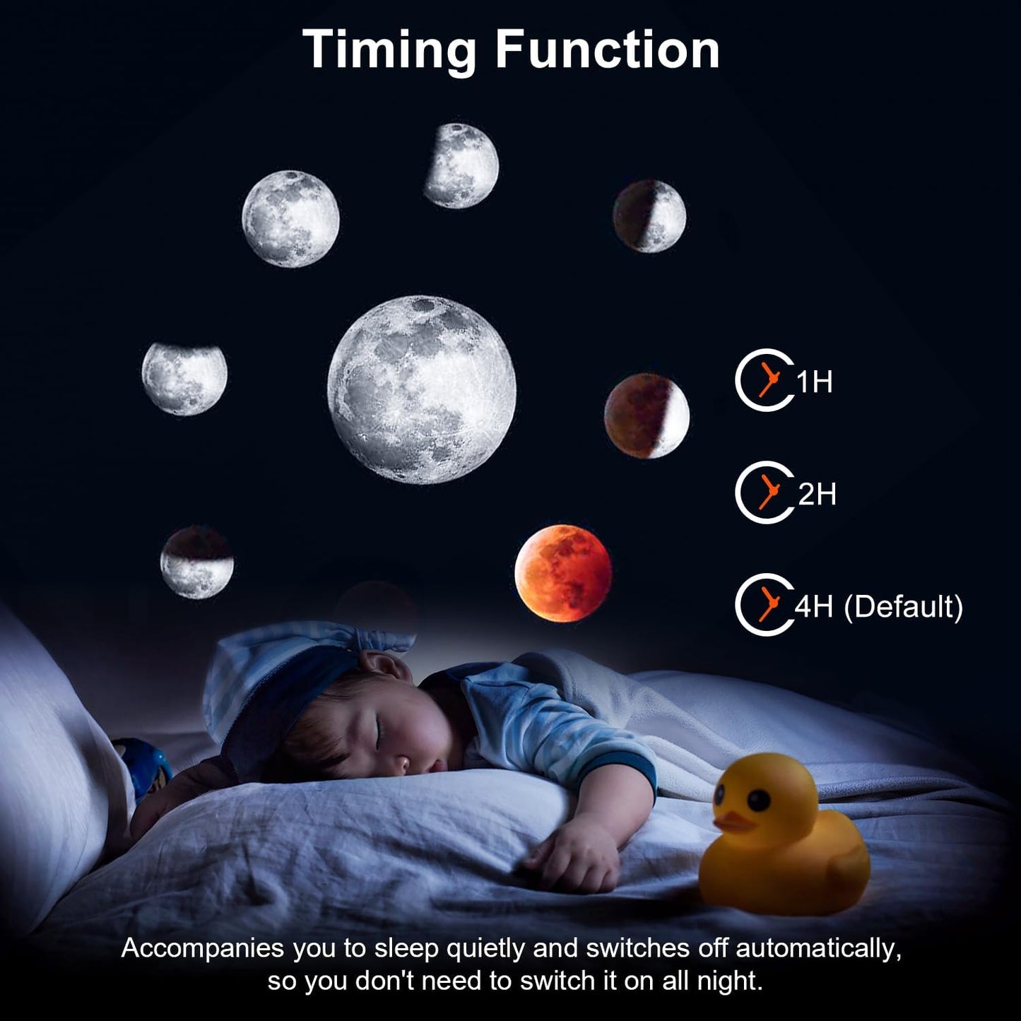 Planetarium Projector Pro