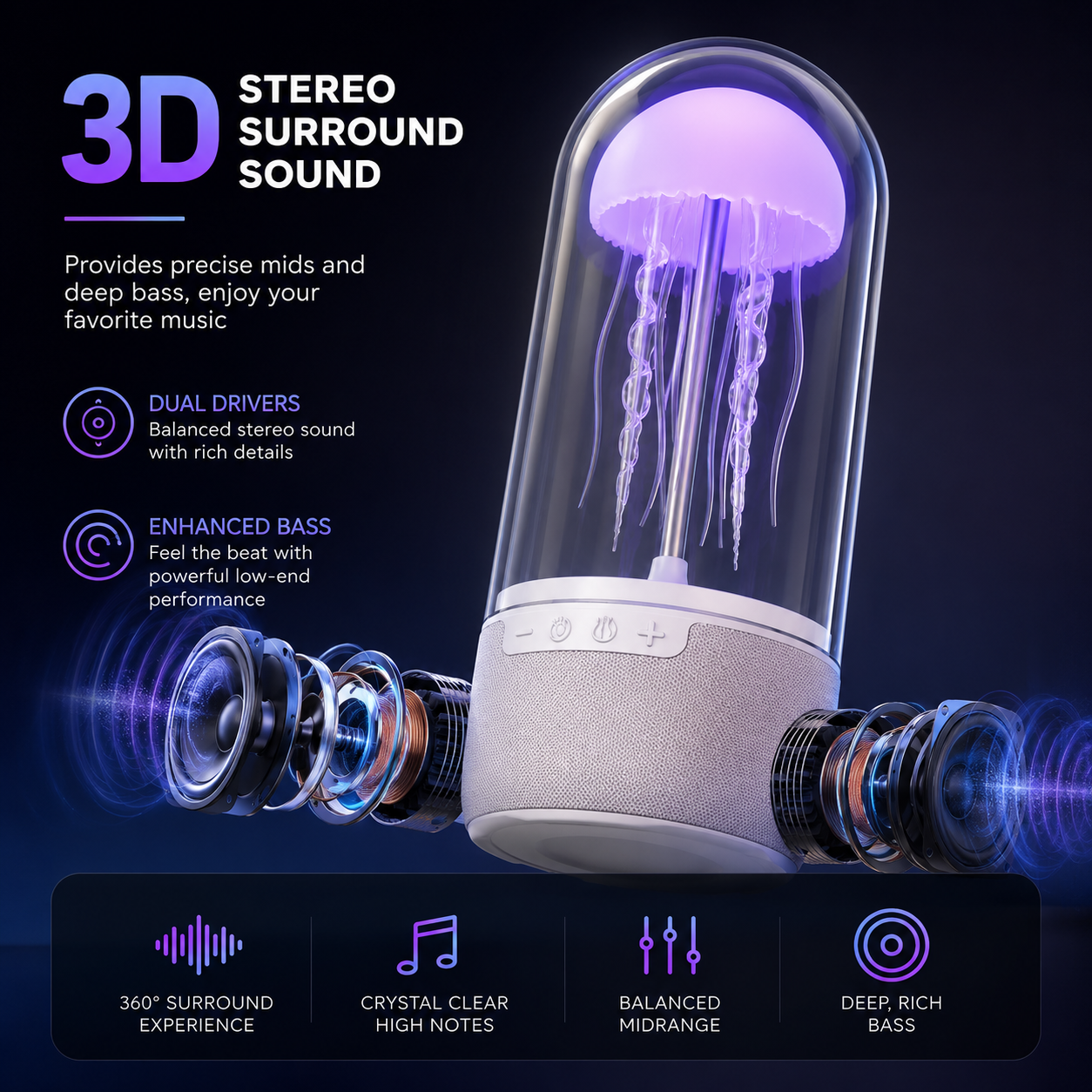 Jellyfish Speaker Lamp